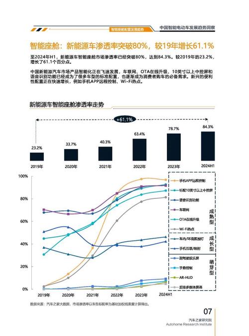 惠州92起亚对未来市场的预测，名爵汽车品牌文化的传播